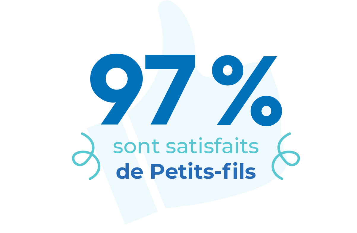 La satisfaction de nos clients